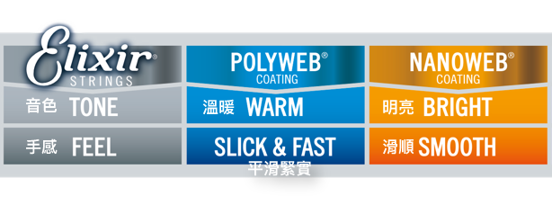 Elixir木吉他弦 NANO薄包覆 紅銅/磷青銅 超抗鏽 - 側面